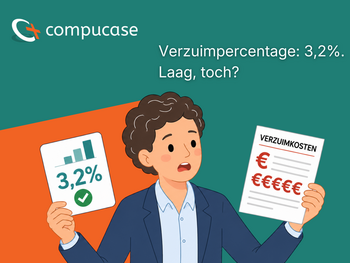 Je verzuimpercentage is laag. Waarom kost verzuim je  dan alsnog een vermogen?